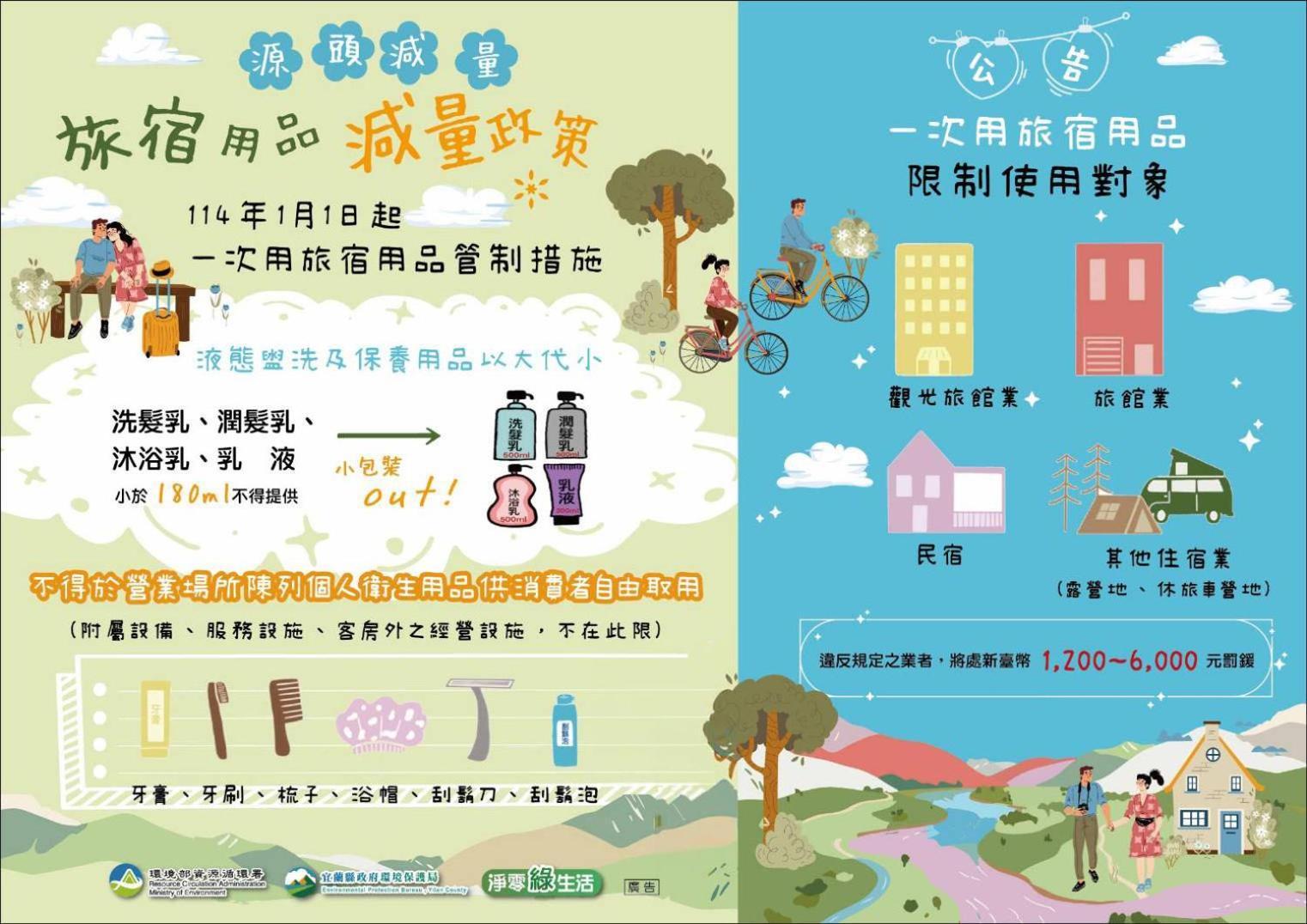 羅東夜市舒果shugo B&B 近清溝夜市 國旅卡特約店 配合手作早餐店及租車行 Luodong Exterior foto